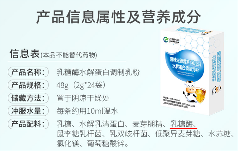 消費升級乳糖酶成新亮點！愛寶乳糖酶引爆營養(yǎng)市場！