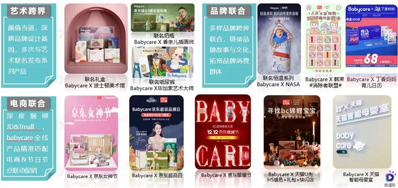 新消費(fèi)品牌爆款案例 ｜ 坐擁250萬用戶的Babycare營銷秘籍