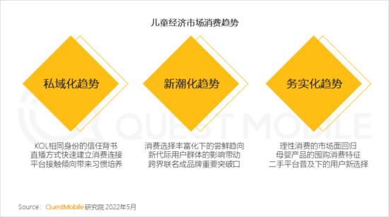 2022兒童經(jīng)濟(jì)洞察報告：有孩家庭中90后父母占比近三成