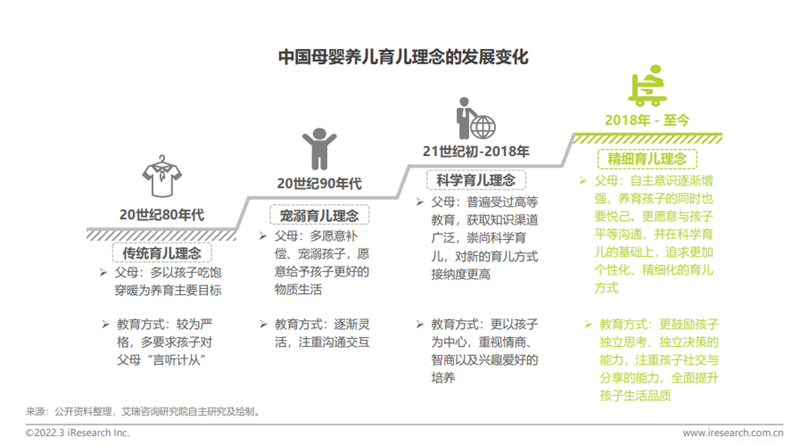 妙此進(jìn)軍嬰童零輔食賽道，“交卷”純蒸系列大單品