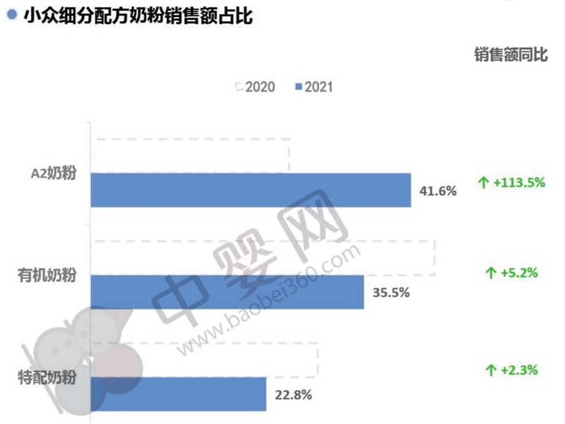 新西蘭a2®牛奶公司五度亮相進(jìn)博會(huì) 堅(jiān)實(shí)中國多元化、本土化渠道布局